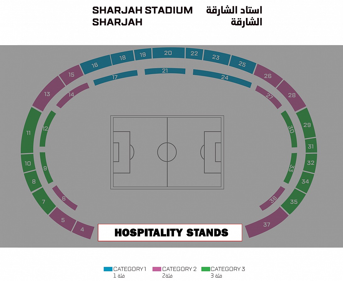 Sharjah Stadium, Sharjah