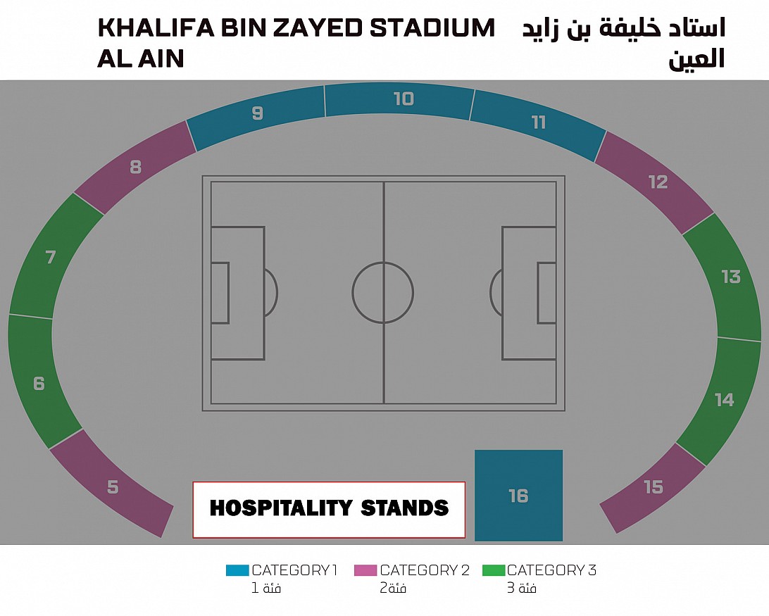 Khalifa Bin Zayed Stadium, Al Ain